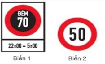 Câu 360