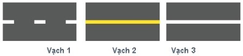 Câu 478